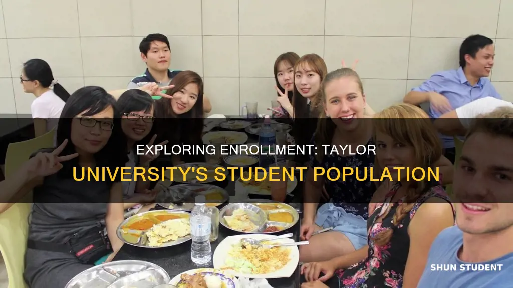 how many students go to taylor university