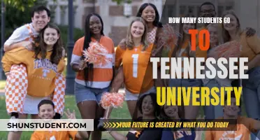 Tennessee University's Student Population: How Many Attend?