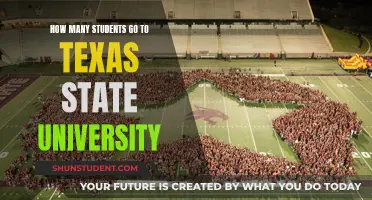 Texas State University: A Destination for Thousands of Students