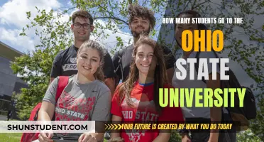 Ohio State University: A Student Population Overview