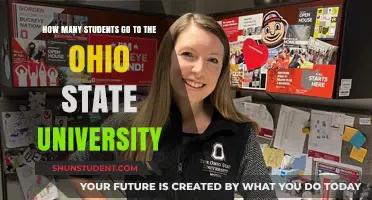 Ohio State University: A Student Population Powerhouse
