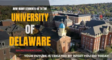 University of Delaware: Student Population and Campus Life