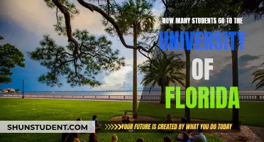 Exploring University of Florida's Student Population