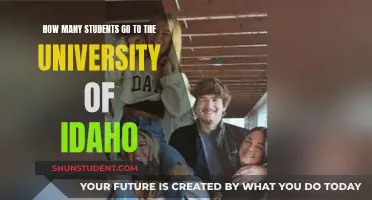 Idaho University's Student Population: A Comprehensive Overview