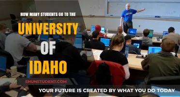 Idaho University: Enrollment Figures and Trends