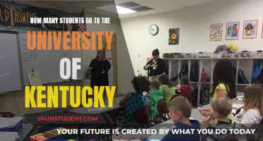 Exploring Enrollment: University of Kentucky's Student Population