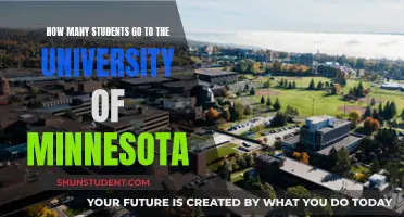 University of Minnesota: A Destination for Thousands of Students