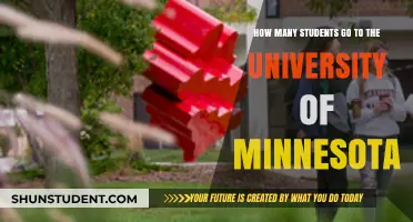 Students Throng to the University of Minnesota