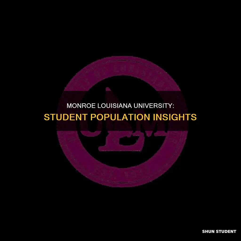 how many students go to the university of monroe loiusiana