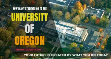 University of Oregon: A Student-Centric Campus