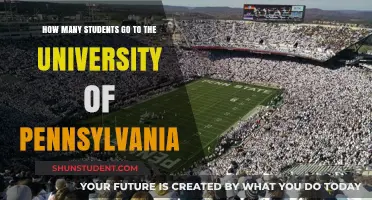 Enrolment Figures for the University of Pennsylvania