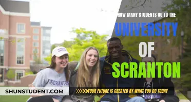 Scranton University's Student Population: A Comprehensive Overview