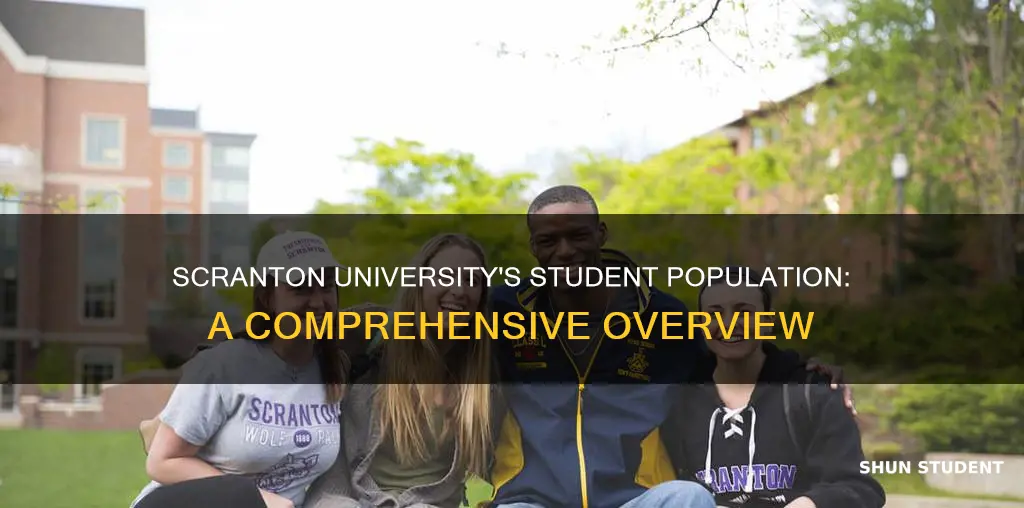 how many students go to the university of scranton