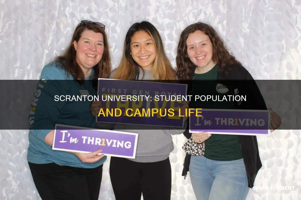 how many students go to the university of scranton