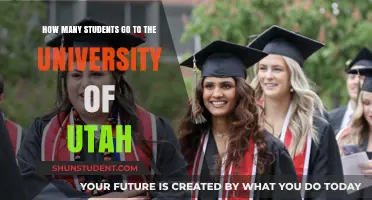 Exploring Enrollment: University of Utah's Student Population