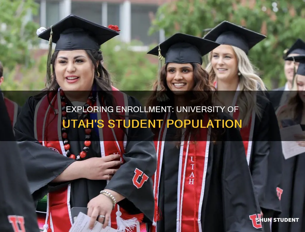 how many students go to the university of utah