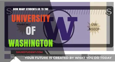 Exploring University of Washington's Student Population