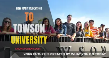 Exploring Towson University's Student Population