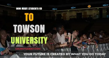 Towson University's Student Population: A Comprehensive Overview