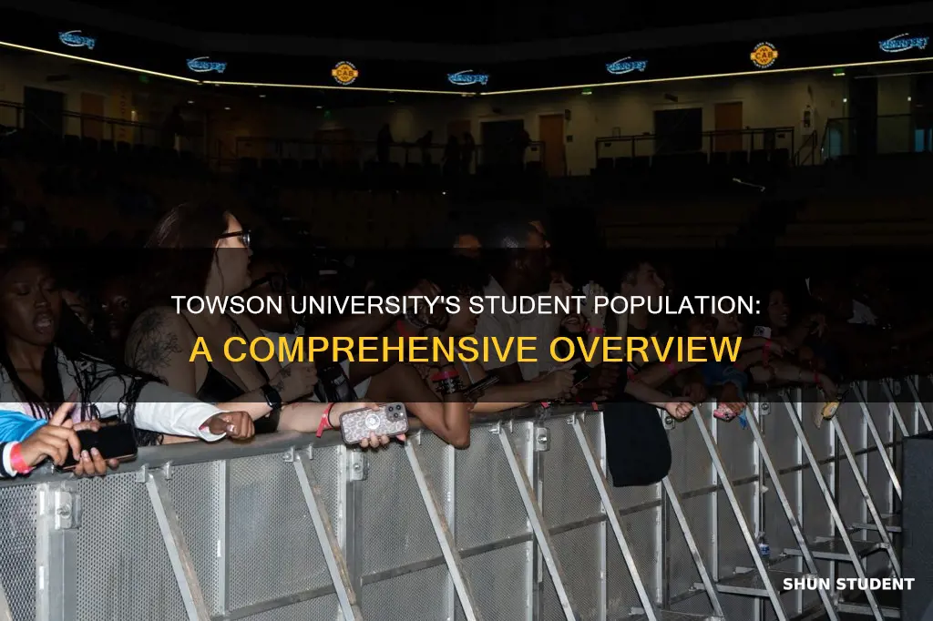 how many students go to towson university