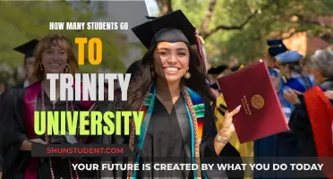 Exploring Enrollment at Trinity University: Student Numbers Revealed