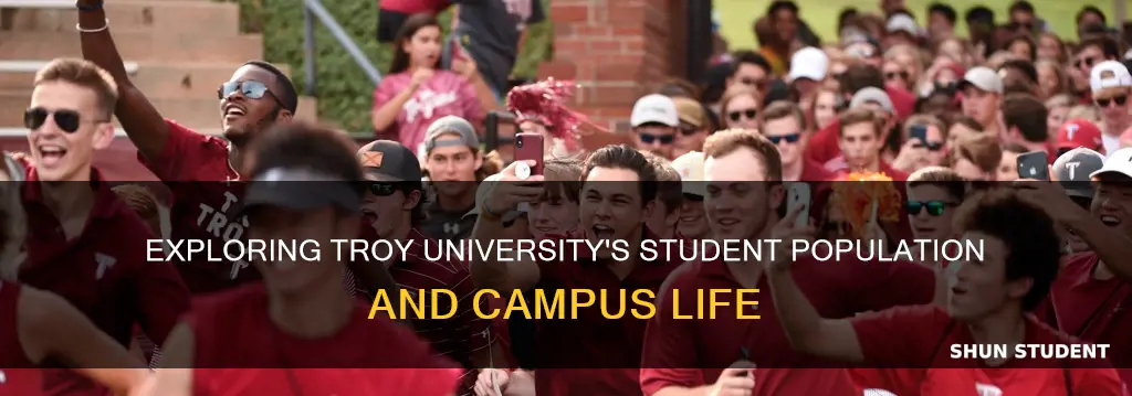 how many students go to troy university