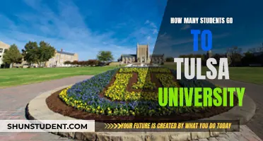 Tulsa University's Student Population: How Many?