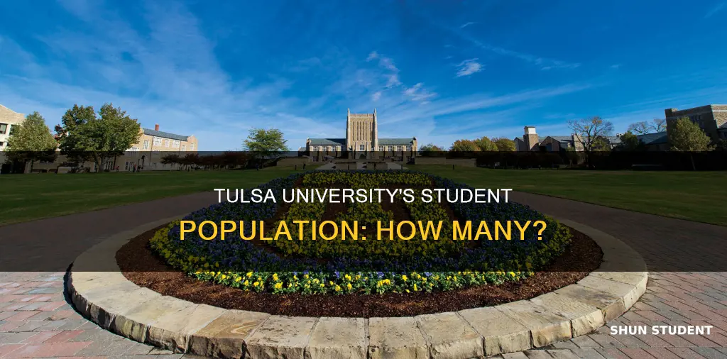 how many students go to tulsa university