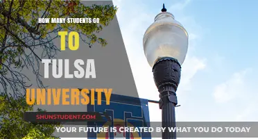 Tulsa University's Student Population: How Many?