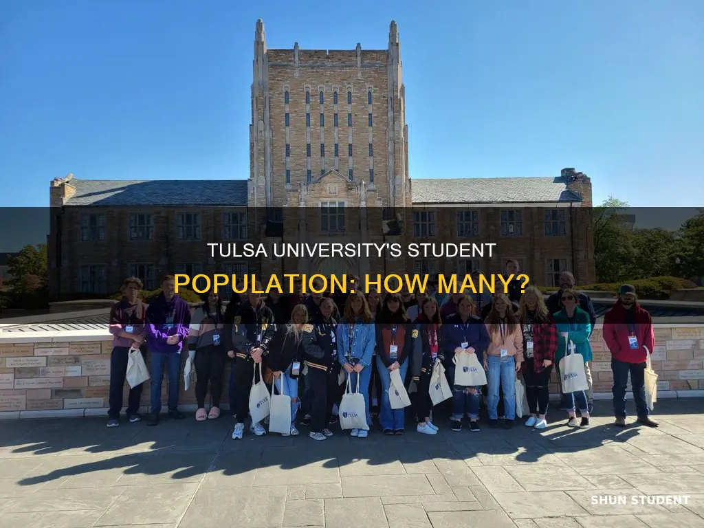 how many students go to tulsa university