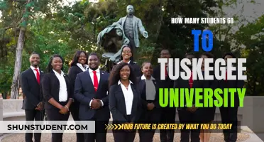 Tuskegee University: Enrollment Figures and Student Population