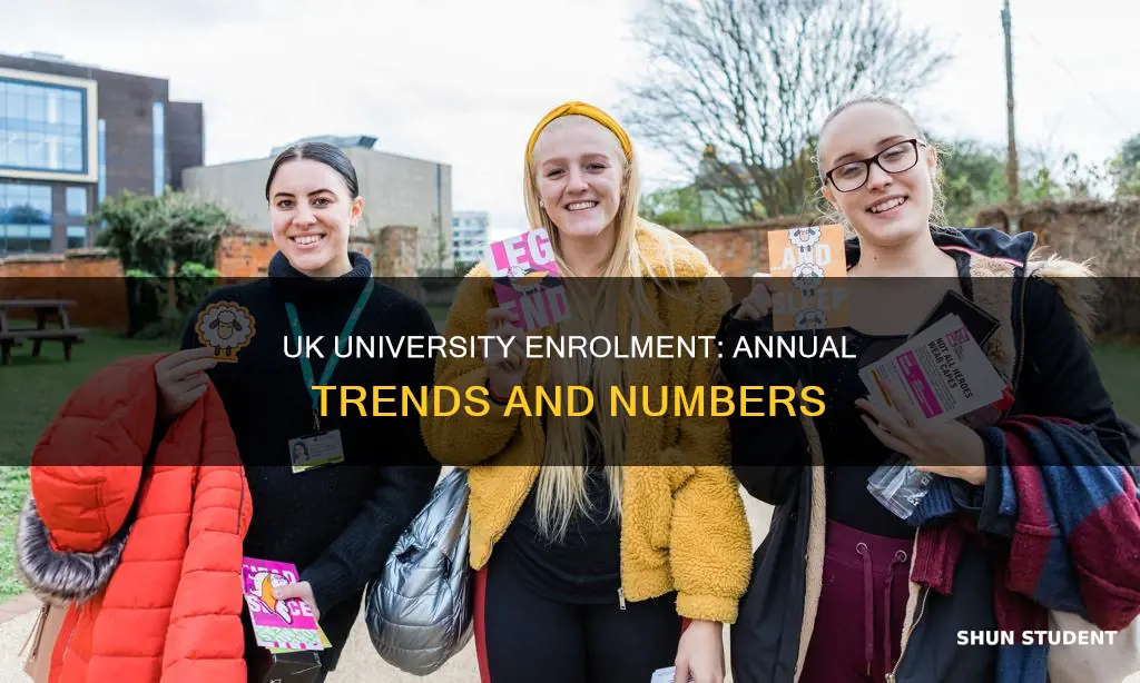 how many students go to university each year uk