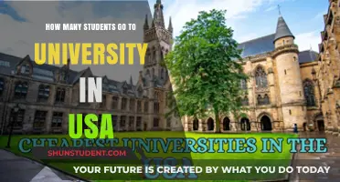 University Enrollment: USA Student Numbers