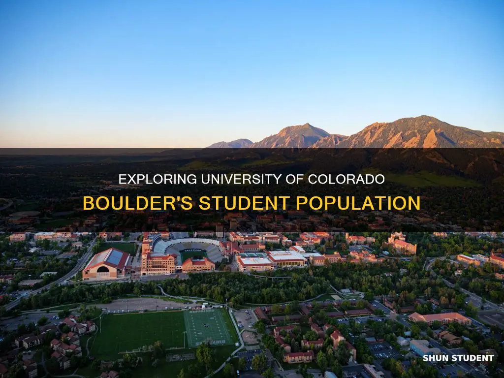 how many students go to university of colorado boulder