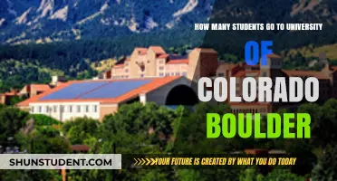 Exploring Enrollment at University of Colorado Boulder