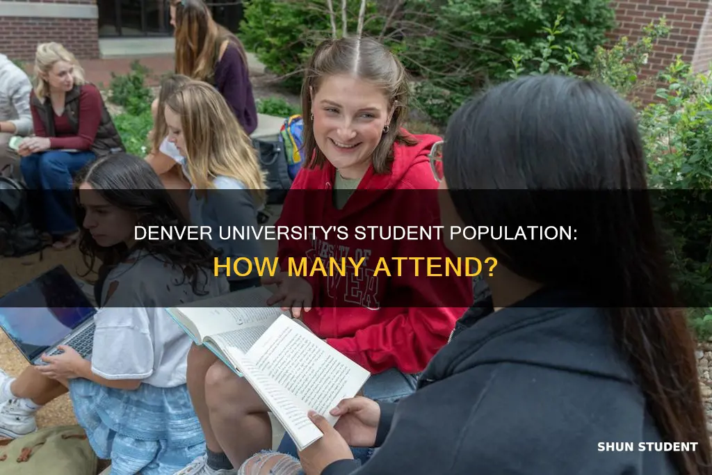 how many students go to university of denver