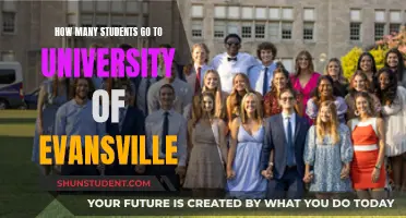 University of Evansville: Student Population and Campus Life