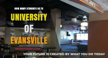 Evansville University Student Population: How Many?
