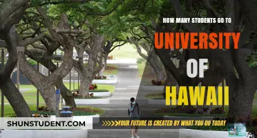 University of Hawaii: Student Population Exploration
