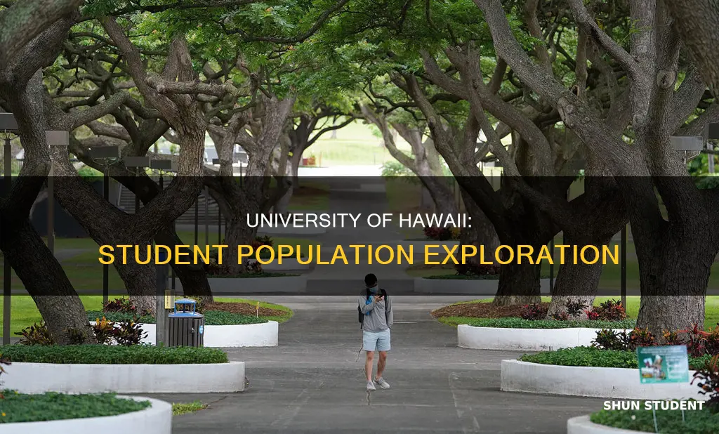 how many students go to university of hawaii