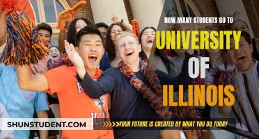 University of Illinois: A Destination for Thousands of Students