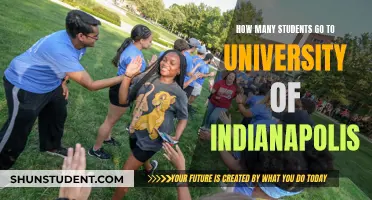 Indianapolis University: A Student-Centric Campus Community