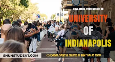 Indianapolis University: Student Population and Campus Life