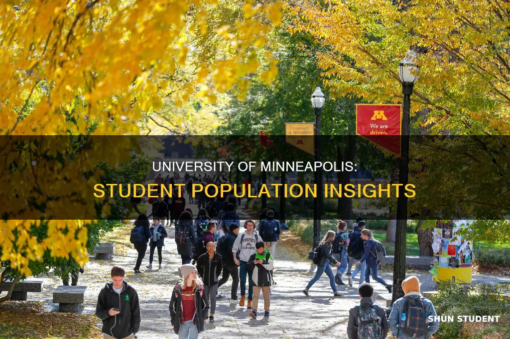 how many students go to university of minneapolis