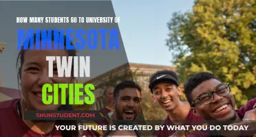 University of Minnesota Twin Cities: Student Population Insights