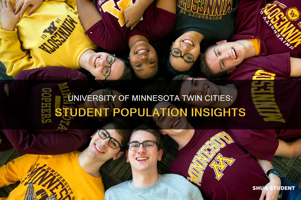 how many students go to university of minnesota twin cities