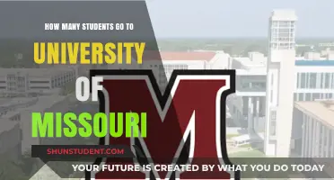 University of Missouri: Student Population Insights
