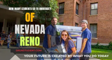 Reno's University of Nevada: Student Population Insights