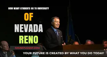 Reno's University Student Population: How Many?
