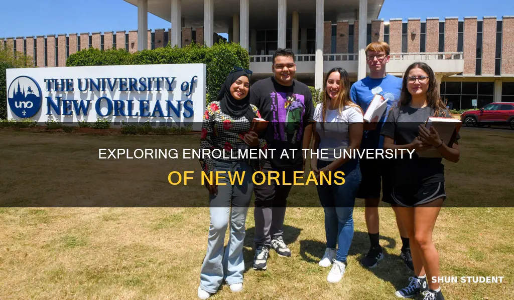 how many students go to university of new orleans